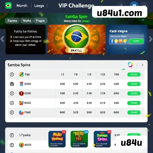 Login seguro u84u - Imagem principal